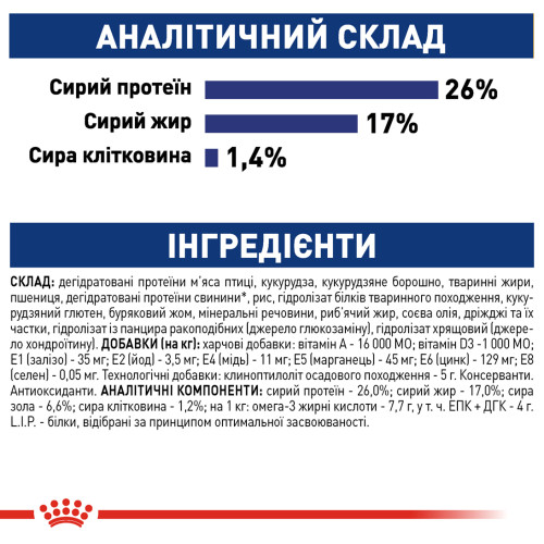 Сухий корм для дорослих собак великих розмірів ROYAL CANIN MAXI ADULT (домашня птиця), 4 кг